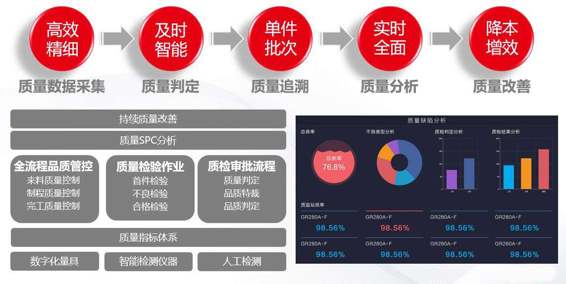 质量.jpg