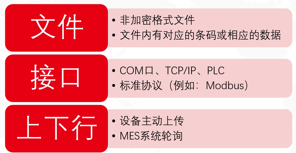 设备及加工参数采集2.jpg