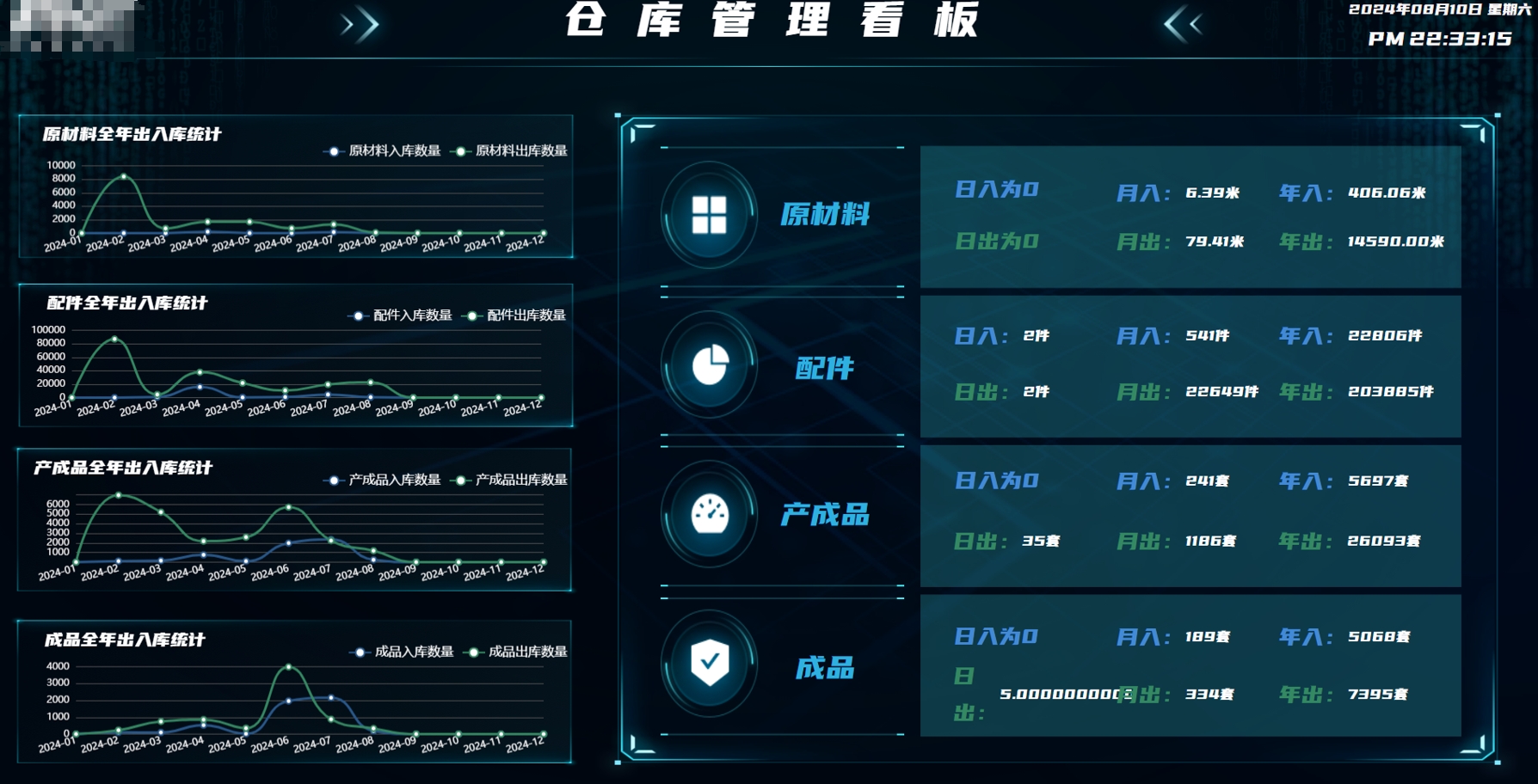 仓库管理看板.jpg